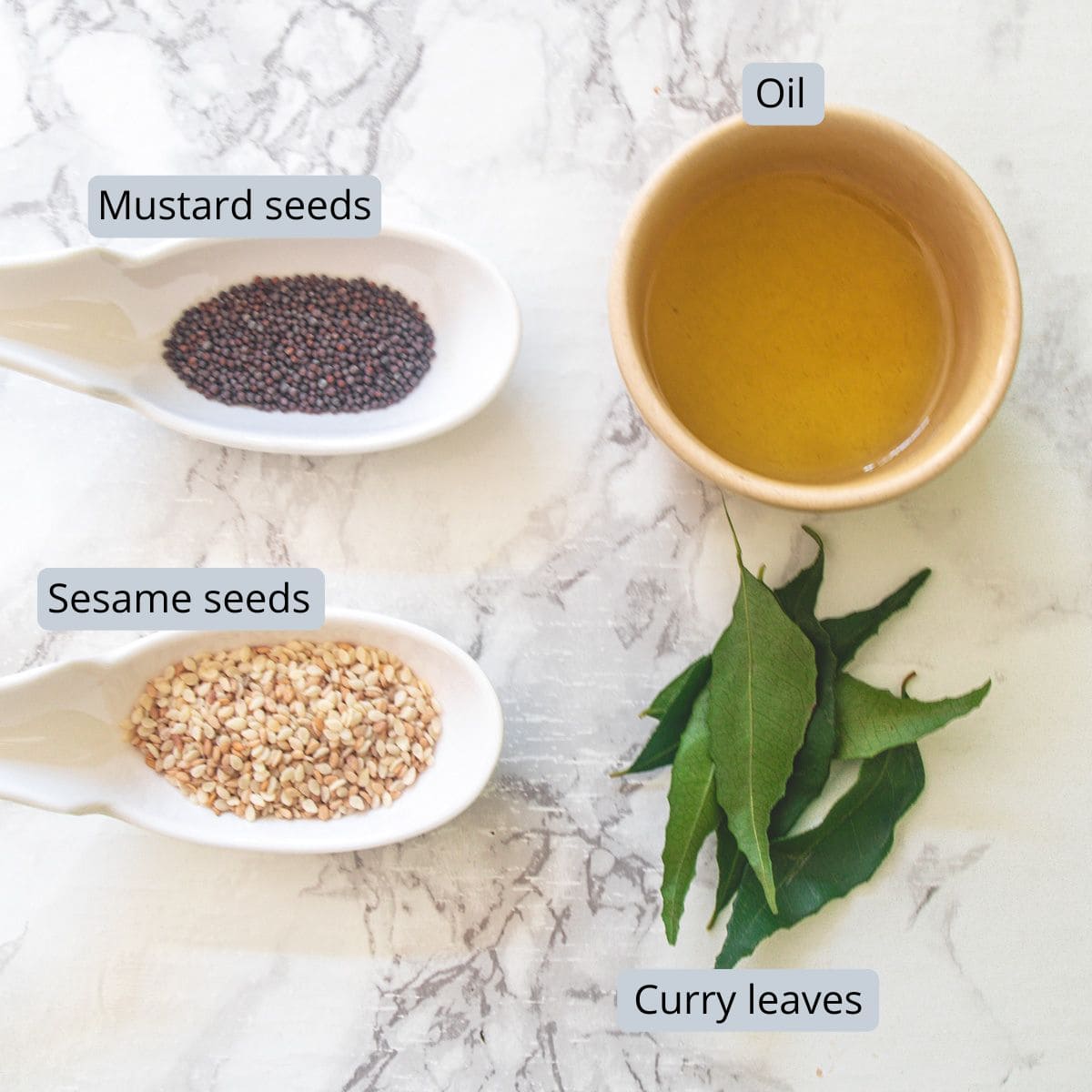 Muthiya tempering ingredients in spoons and bowl with labels.