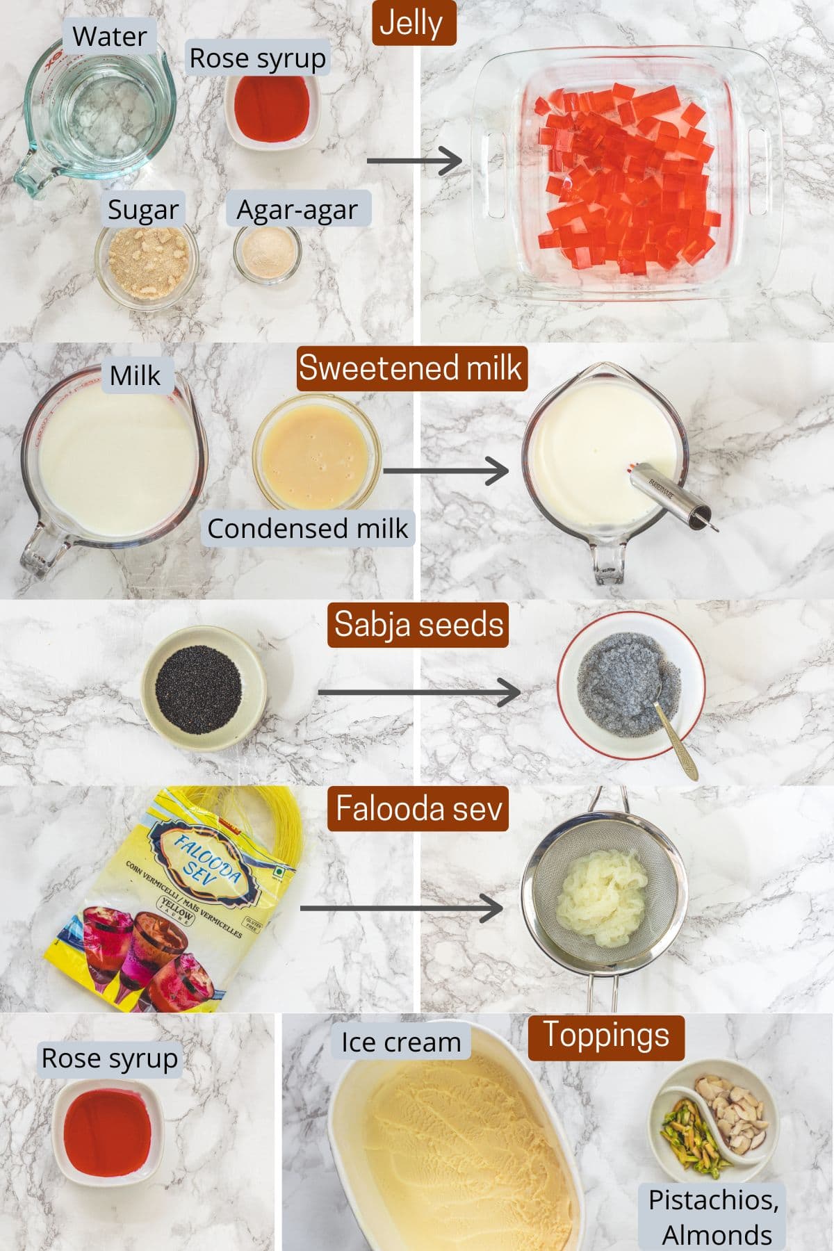 Falooda ingredients in bowls with labels.