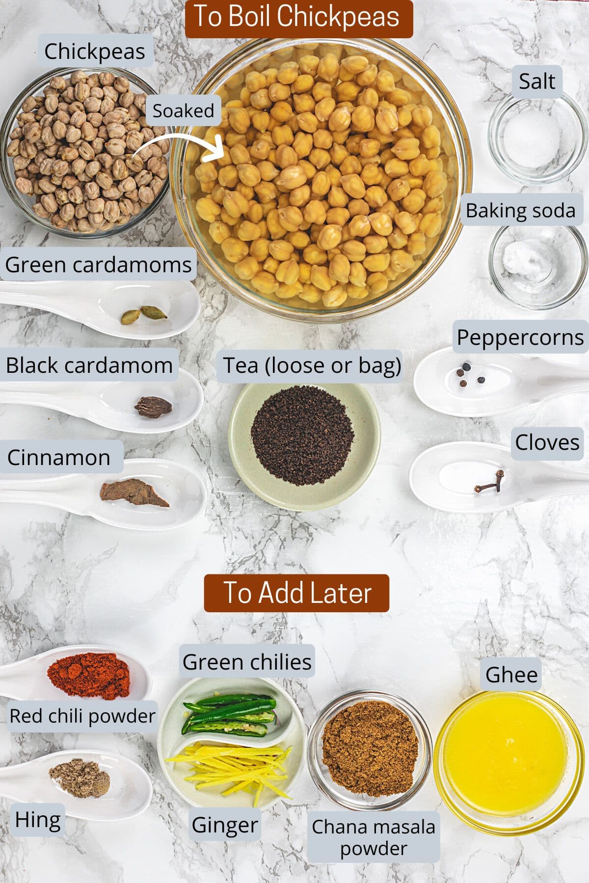 Chole bhature ingredients in bowls and spoons with labels.