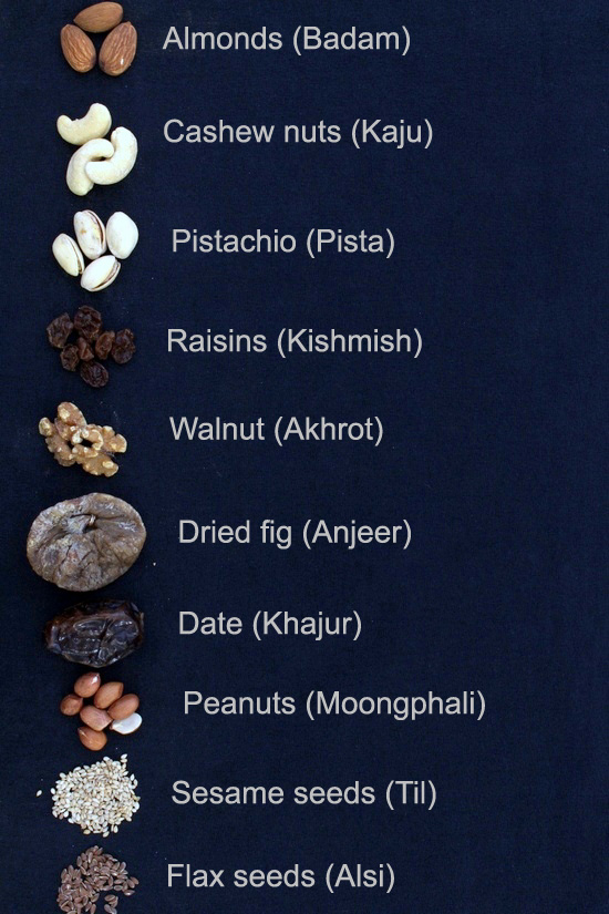 List of Dry fruits, Nuts and seeds in English, Hindi and other languages