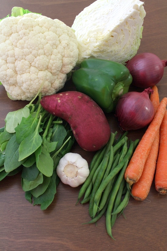 Vegetable Chart With Pictures And Names