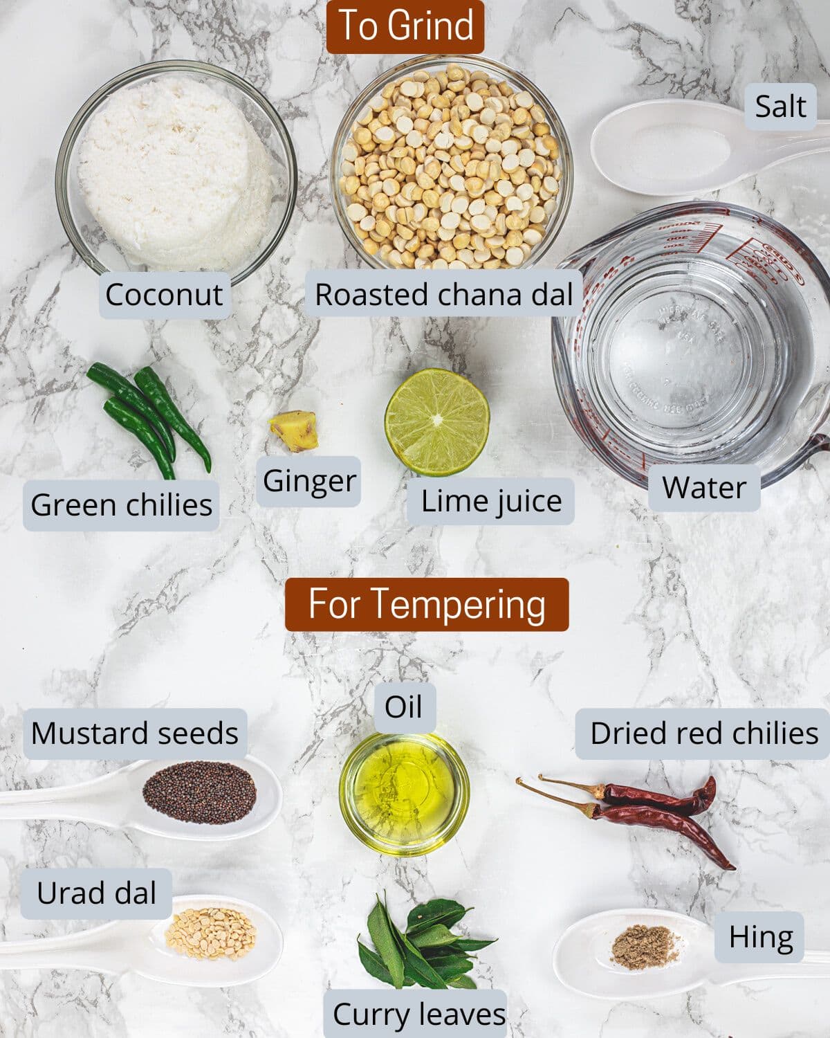 Coconut chutney ingredients in bowls and spoons with labels.