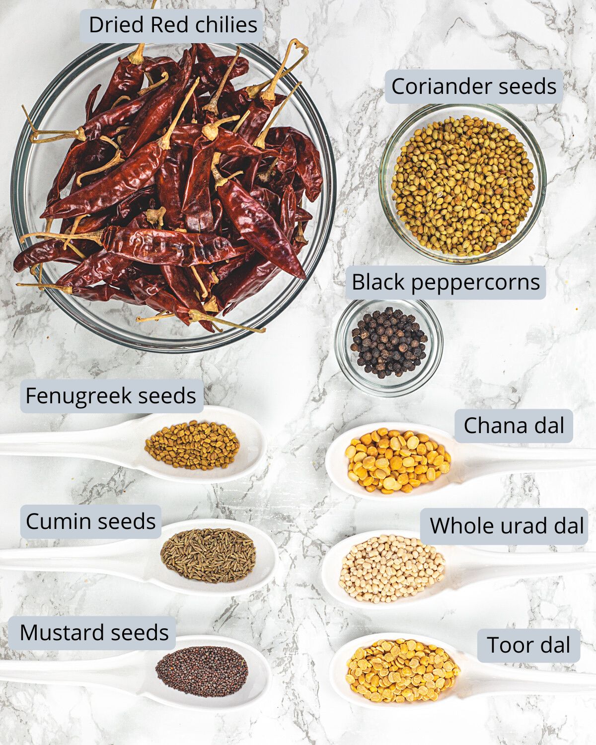 Sambar powder ingredients in bowls and spoons with labels.