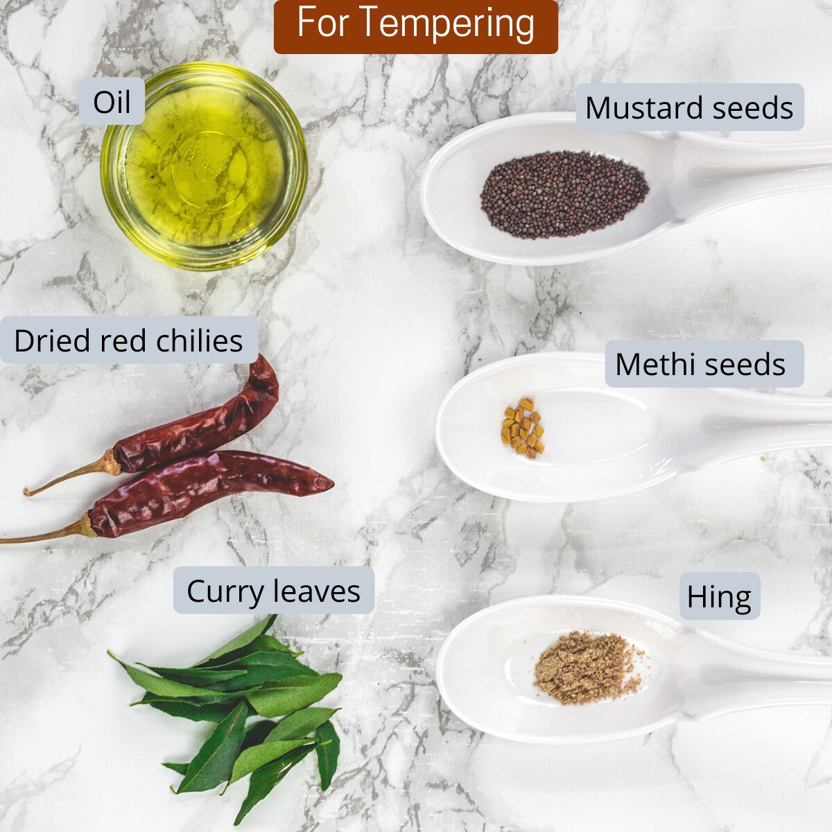 Sambar tadka ingredients in spoons and bowl with labels.