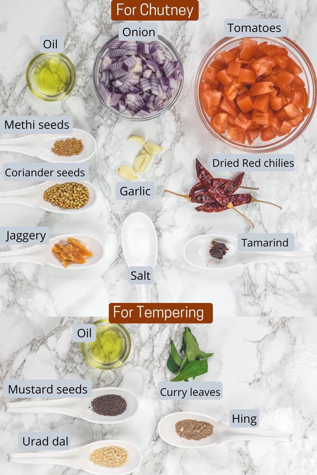 Tomato chutney ingredients in bowls and spoons with labels.