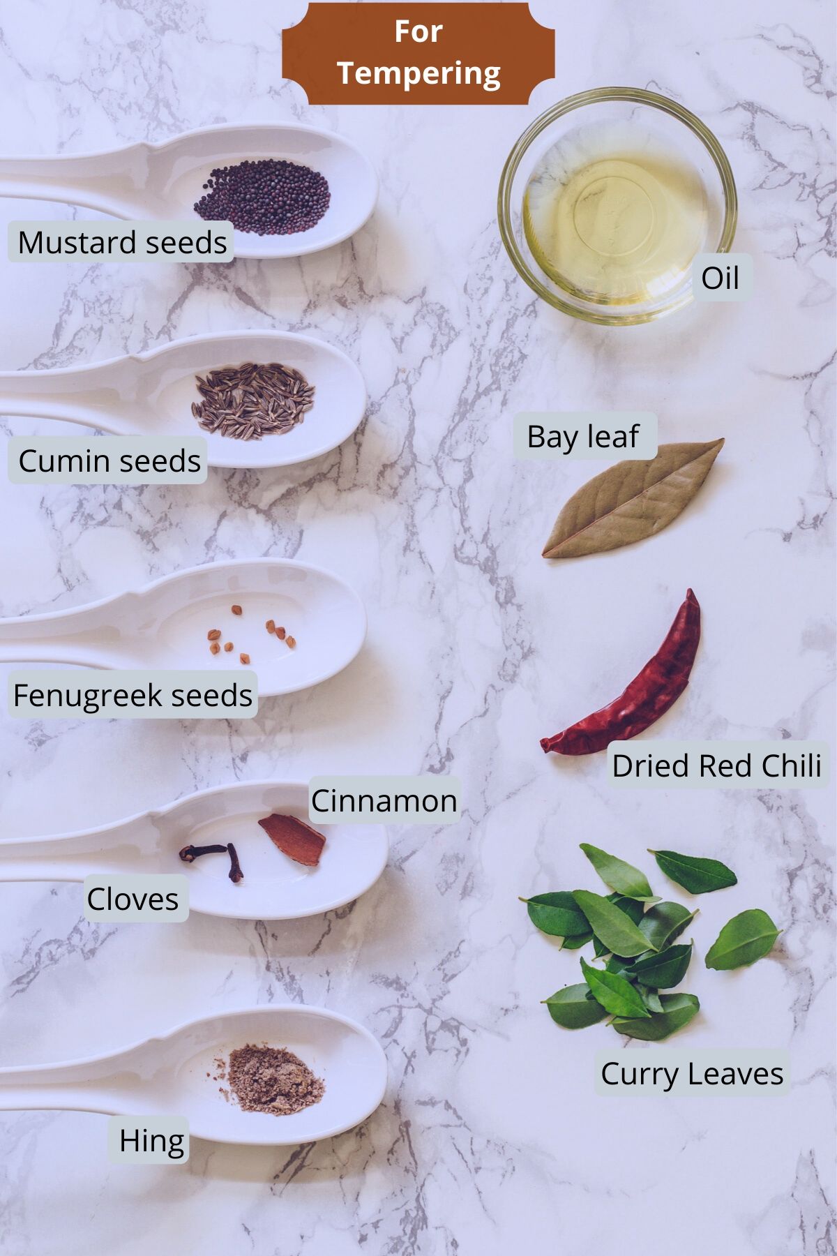 Ingredienti utilizzati per la tempera dal comprende olio, senape, cumino, i semi di fieno greco, chiodi di garofano, cannella, alloro, peperoncino essiccato, foglie di curry, hing