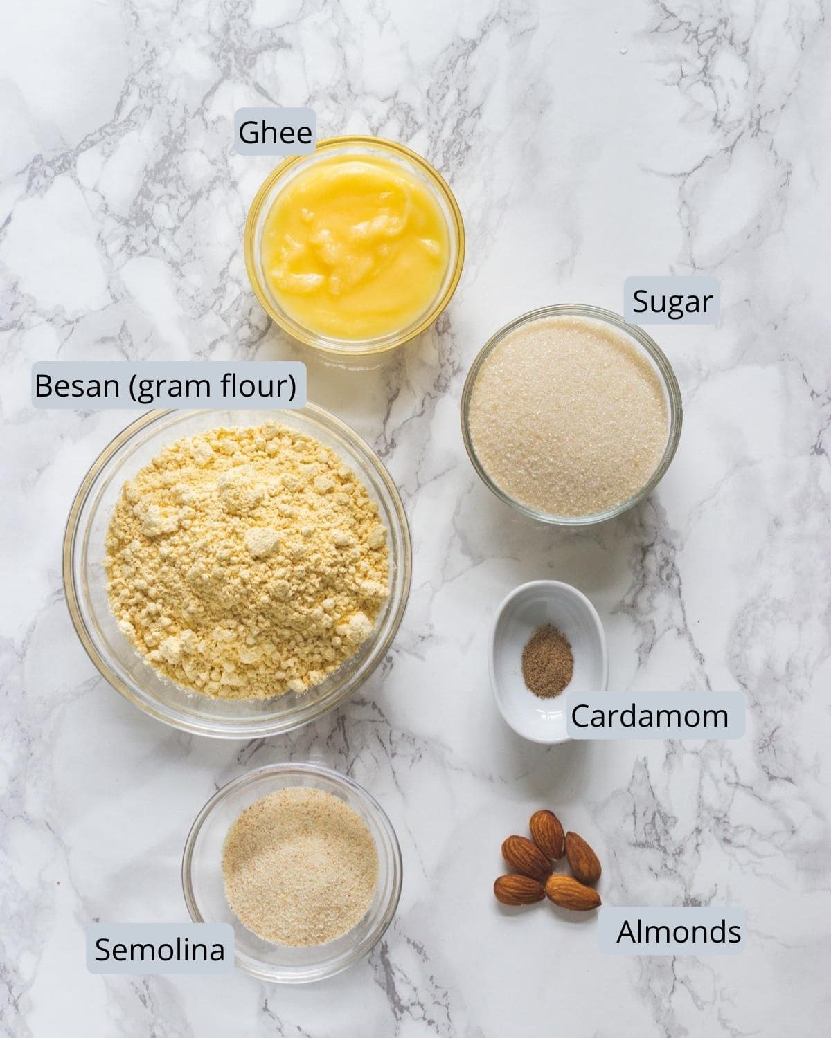 Image of ingredients for besan barfi includes besan, semolina, ghee, sugar, cardamom, almonds