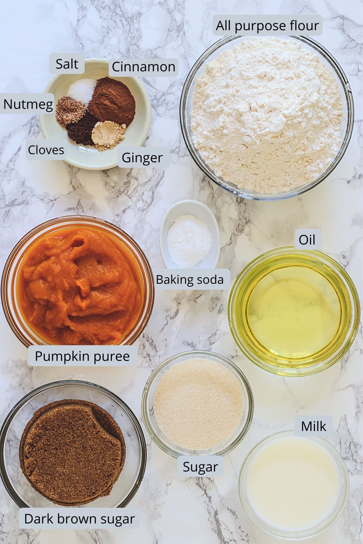 Ingredients used in eggless pumpkin bread includes flour, sugar, spices, baking soda, oil, milk, pumpkin puree.