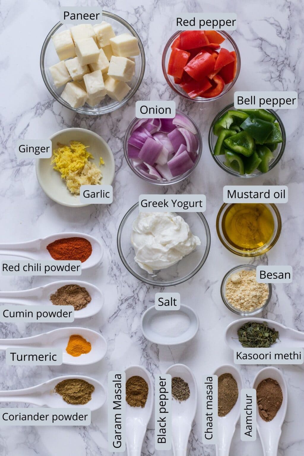 paneer tikka ingredients