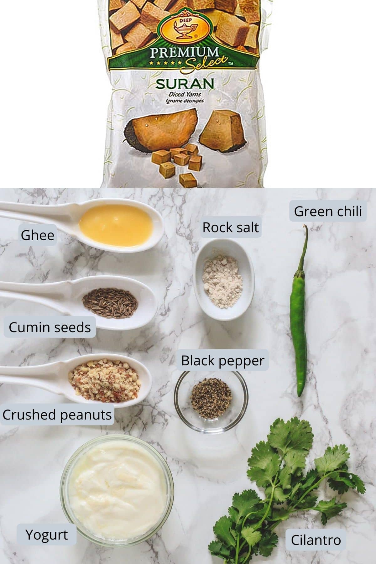 Image of ingredients used in suran sabji with labels.