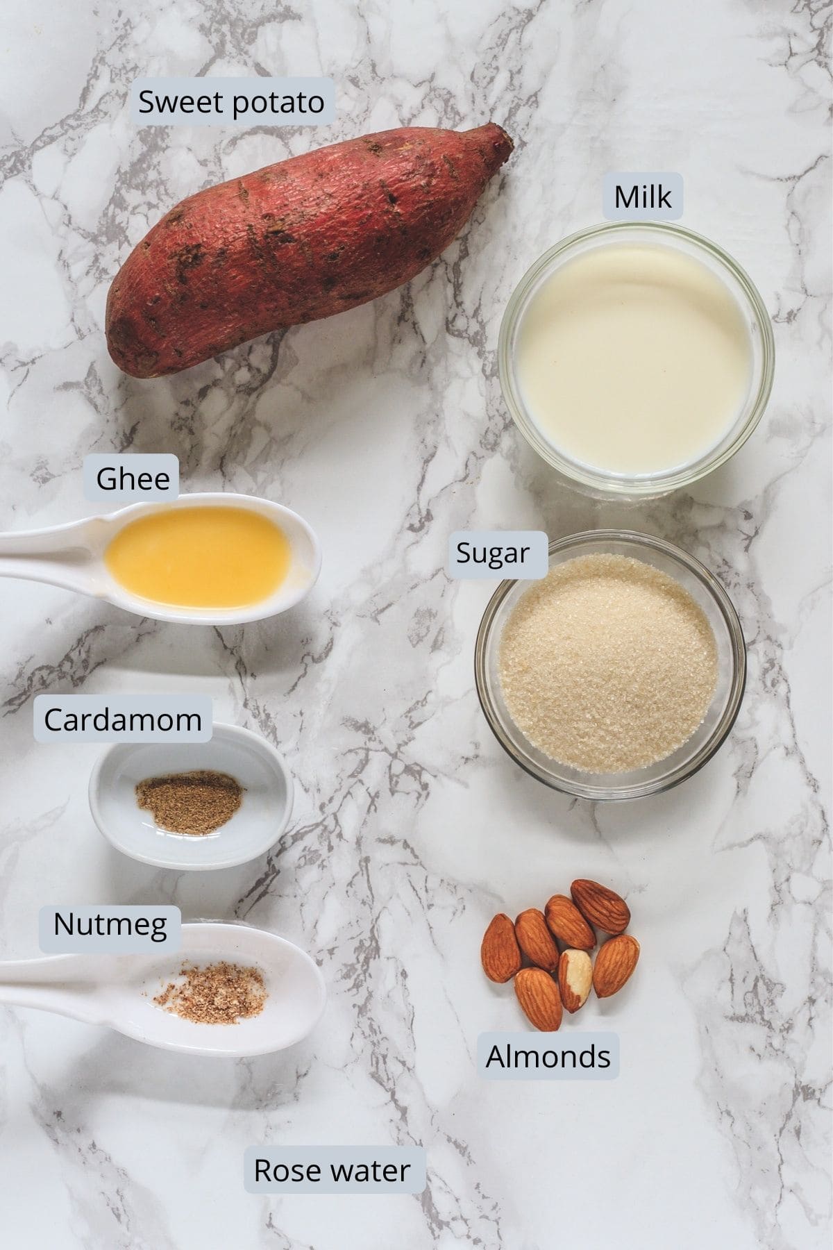 ingredients used in sweet potato halwa includes sweet potato, ghee, sugar, milk, almonds, cardamom, nutmeg