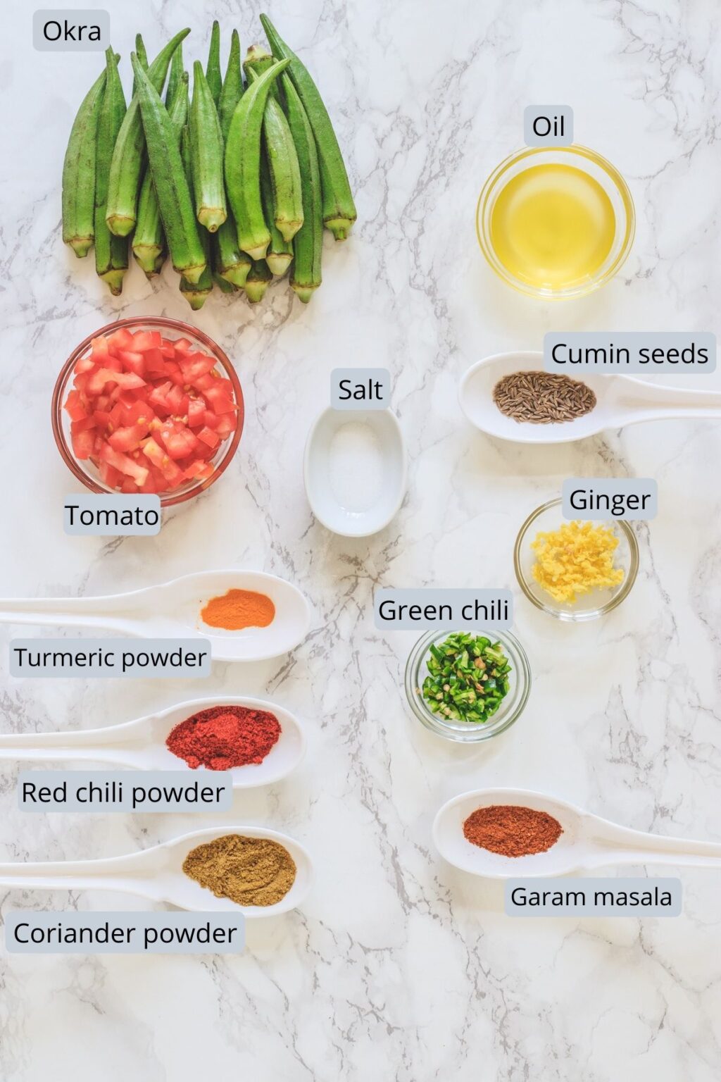 Bhindi Bhaji Recipe (Bhendi Chi Bhaji) Spice Up The Curry