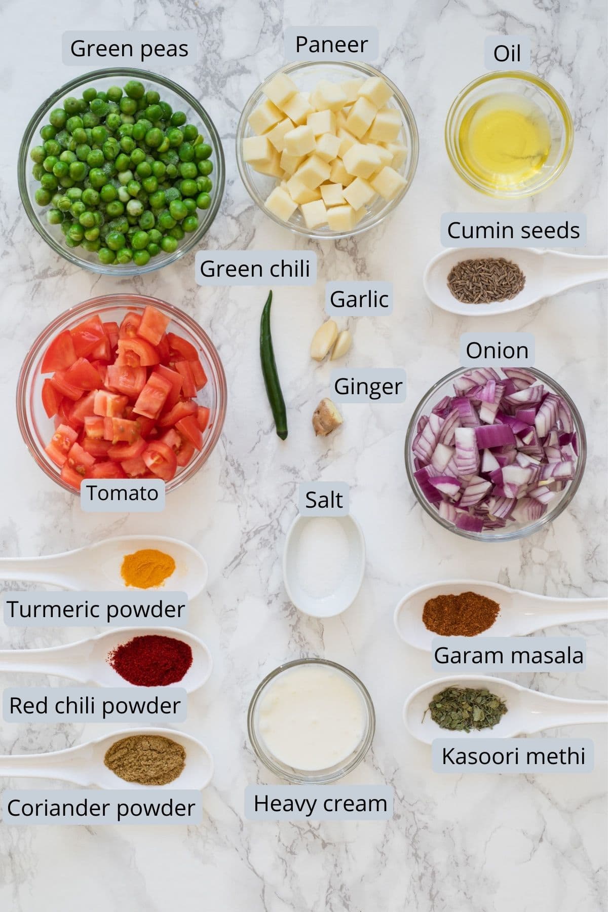 Matar paneer ingredients in bowls and spoons with labels.