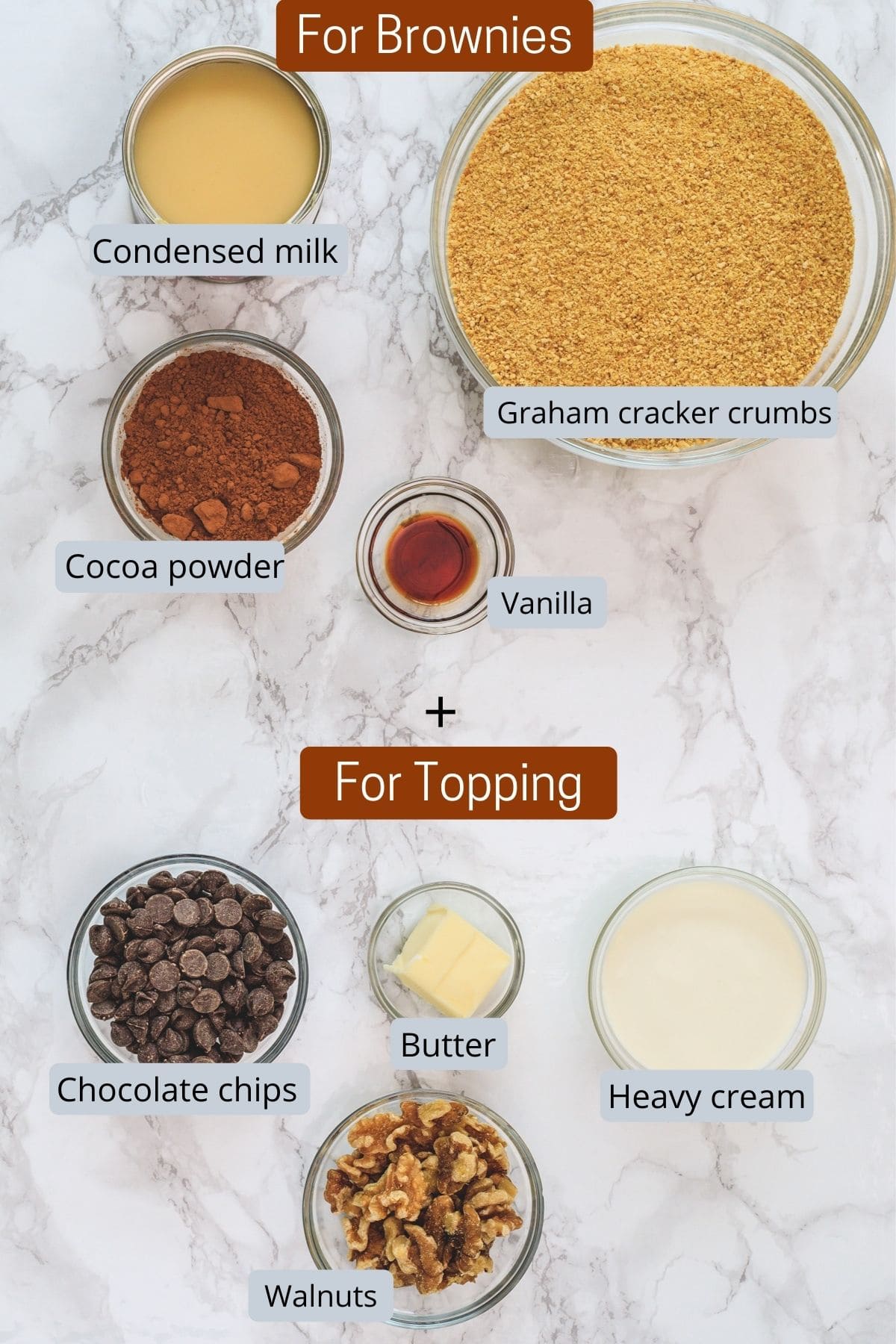 Ingredients used in no bake brownies & topping includes condensed milk, cocoa powder, vanilla, cracker crumbs, cream, chocolate chips, butter, walnuts.