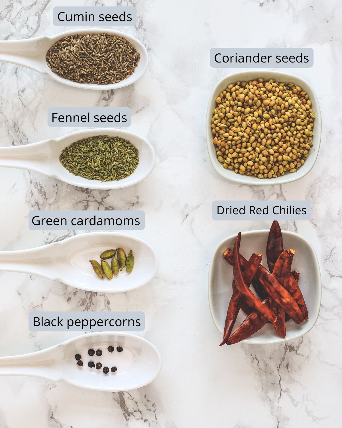 Ingredients used in kadai masala with labels on marble surface.