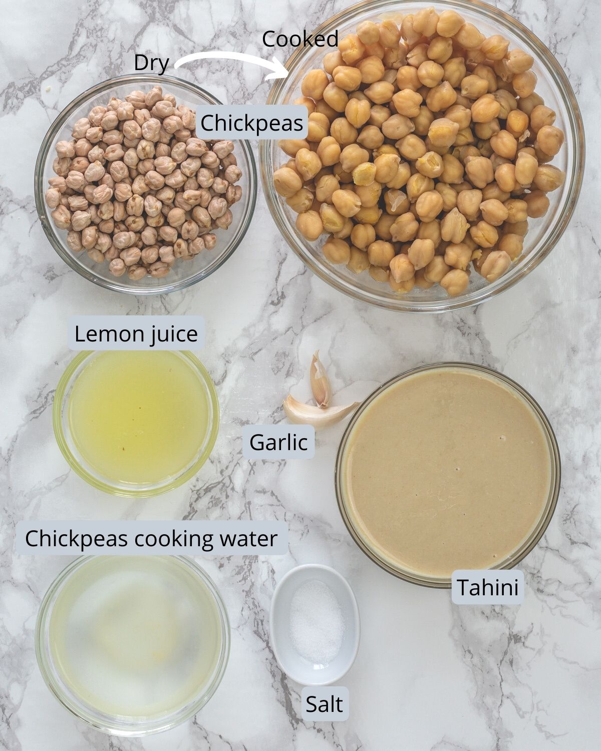 Ingredients used in instant pot hummus in indiviudal bowls.