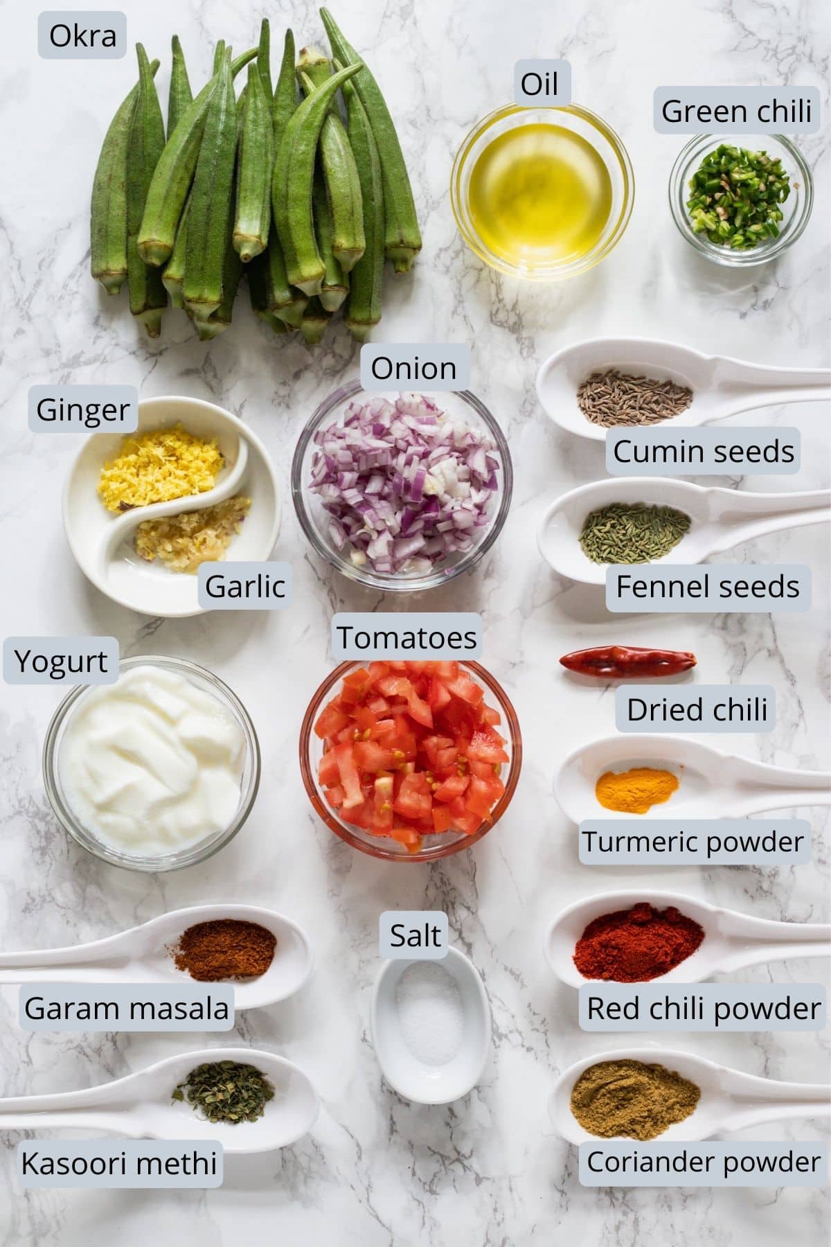 Ingredients for making dahi bhindi with labels on marble surface.