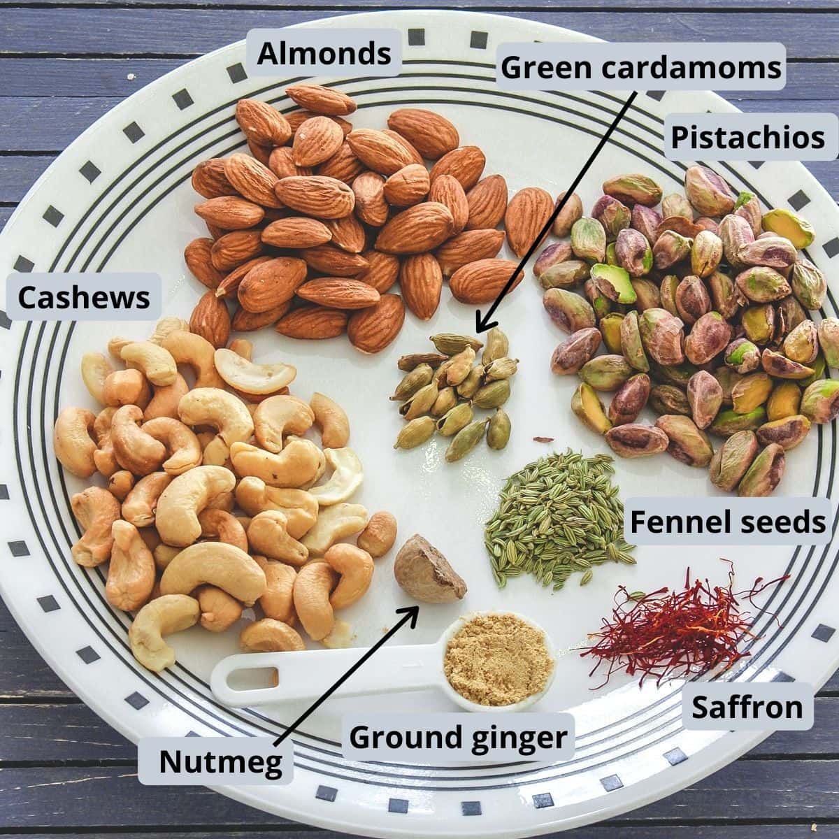 Ingredients for milk masala powder in a plate with labels.