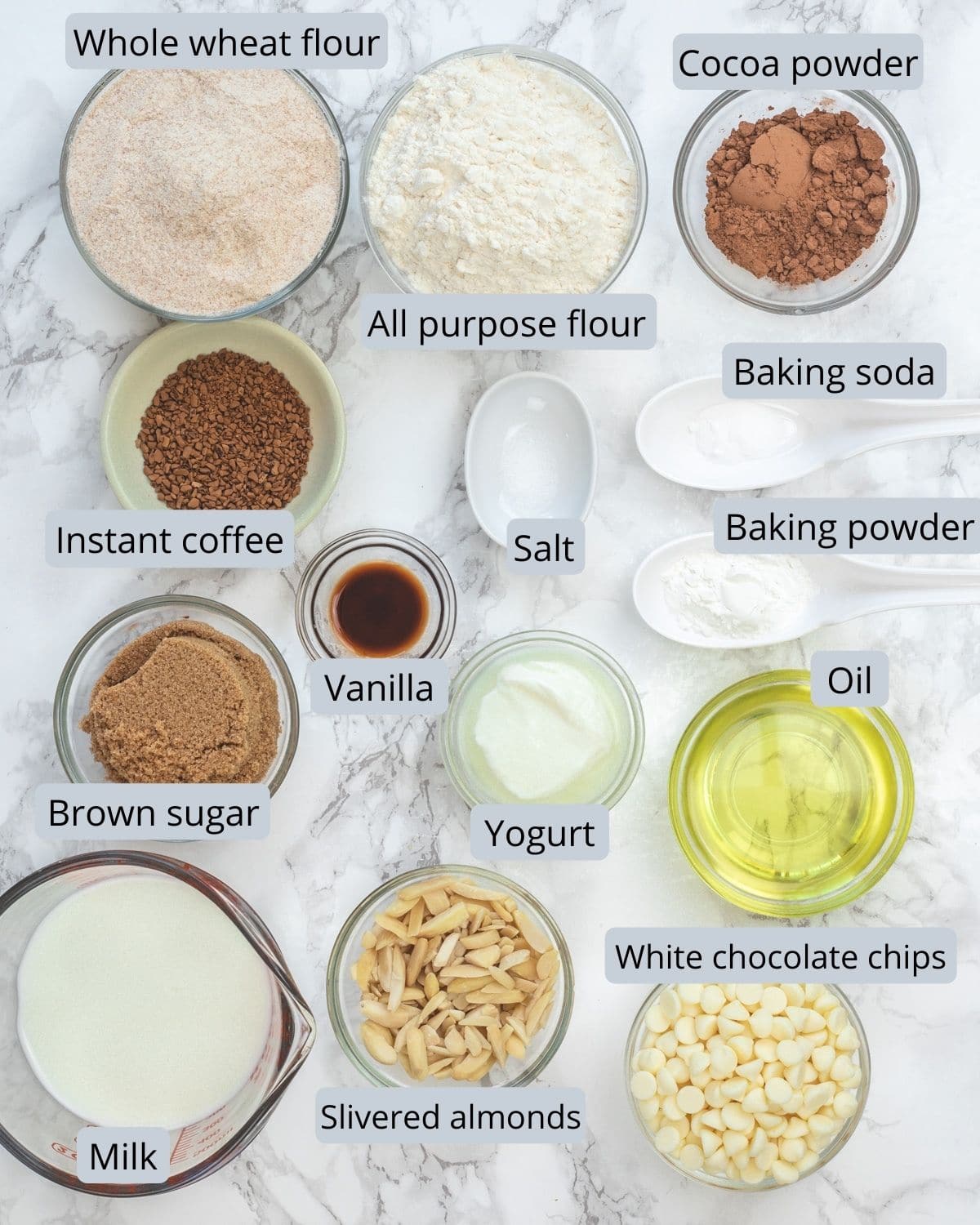 Ingredients used in mocha muffins in individual bowls with labels.