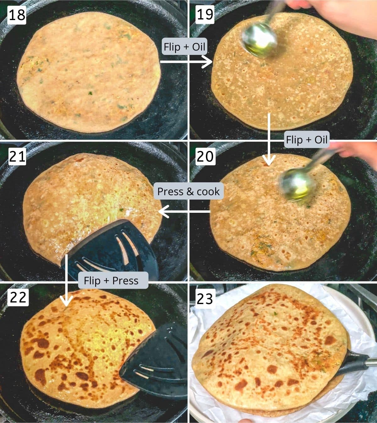 Collage of 6 images showing pan frying paratha with oil with labels on the image.