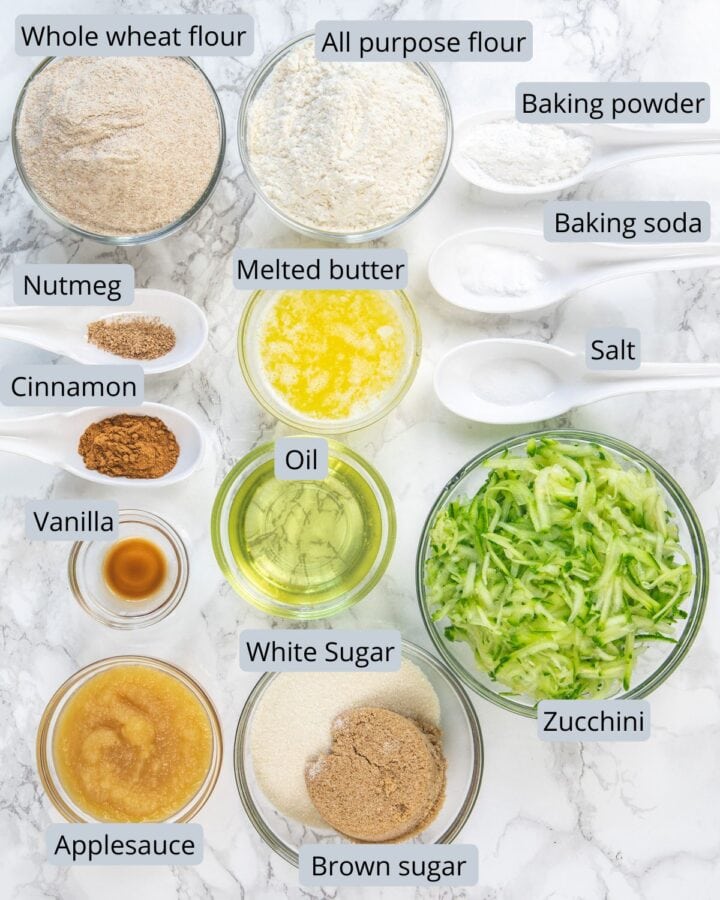 Eggless Zucchini Muffins Recipe Spice Up The Curry