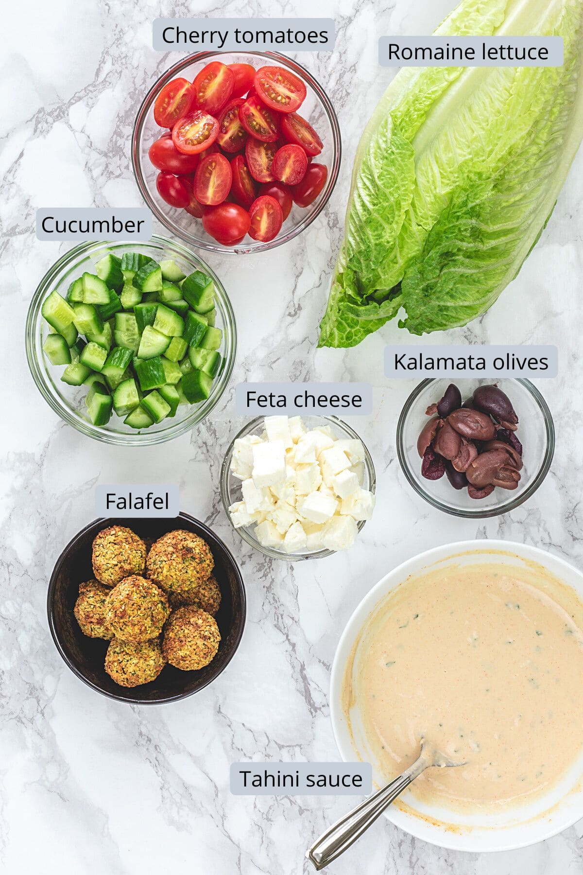 Falafel salad bowl ingredients with labels.