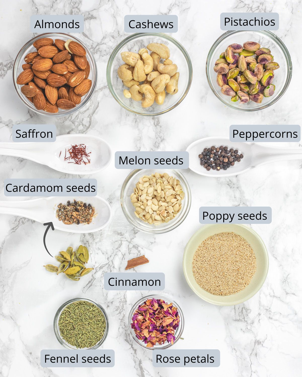 Thandai powder ingredients in bowls and spoons with labels.