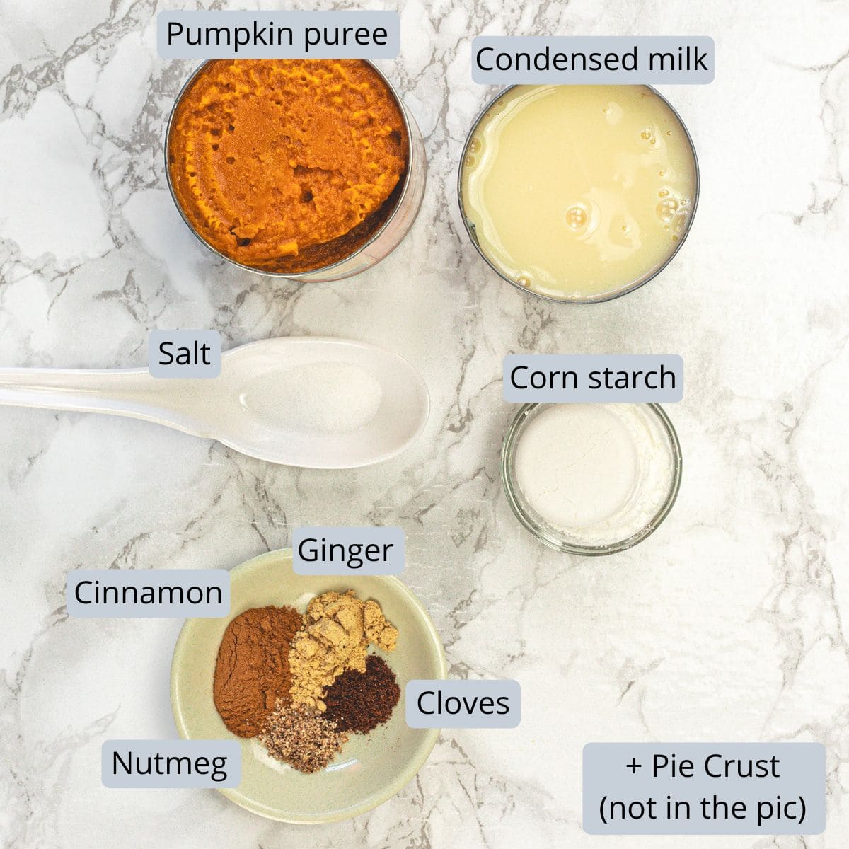 Eggless pumpkin pie ingredients in bowls and spoons with labels.