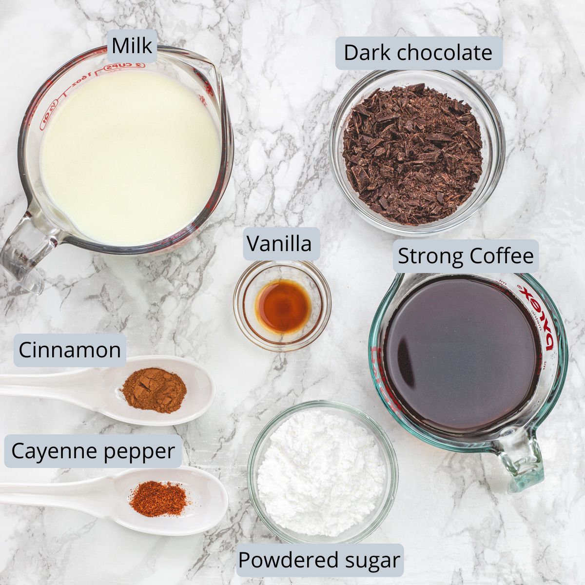 Mexican mocha ingredients in bowls and spoons with labels.
