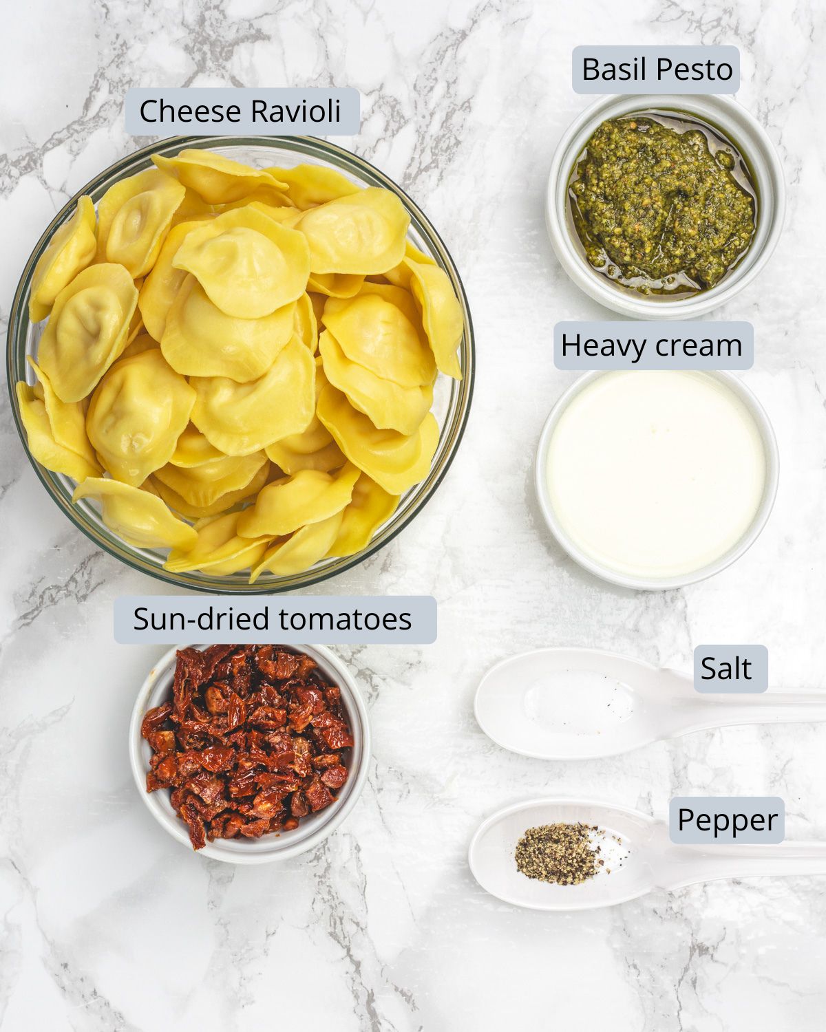 Pesto ravioli ingredients in bowls and spoons with labels.