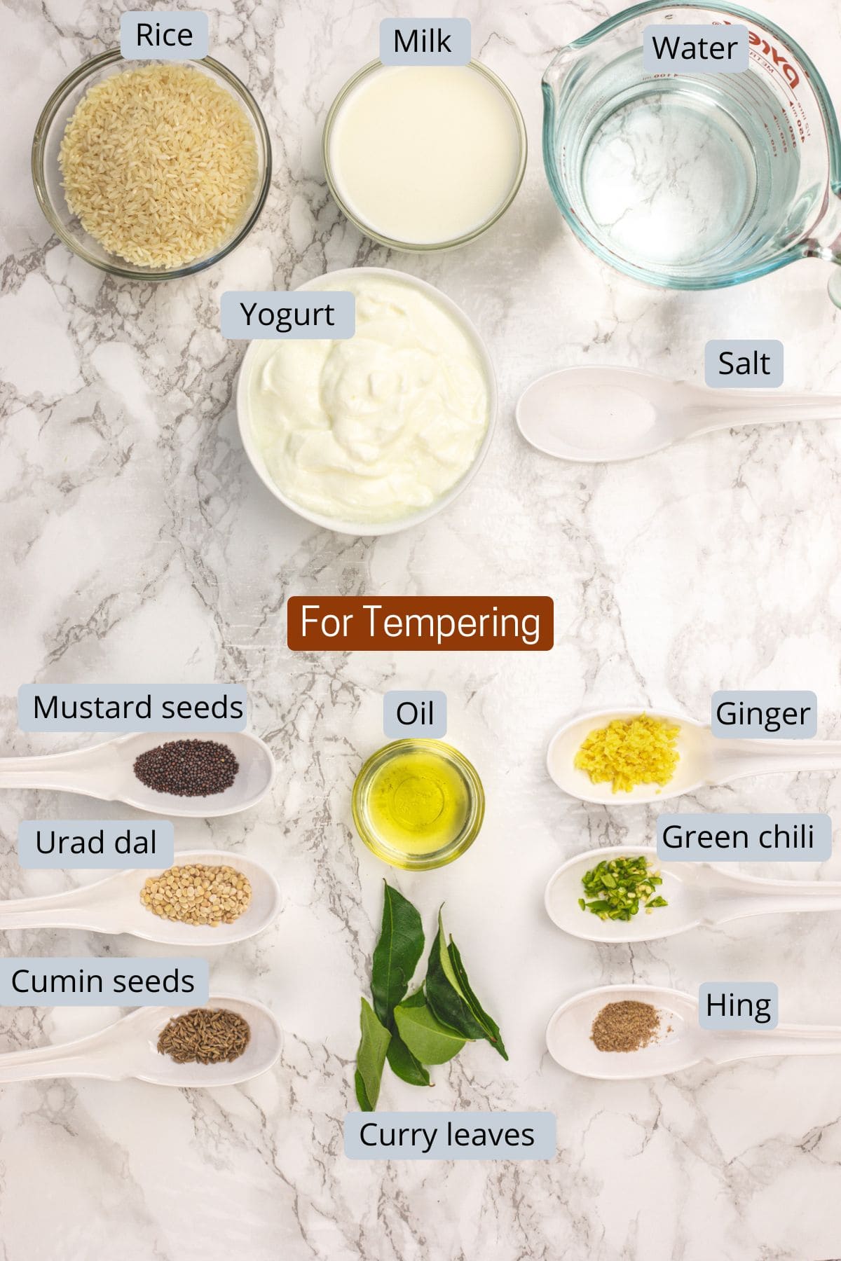 Curd rice recipe ingredients in bowls and spoons.