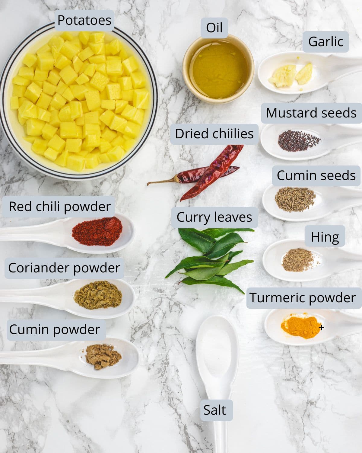 Potato fry ingredients in bowl and spoons with labels.