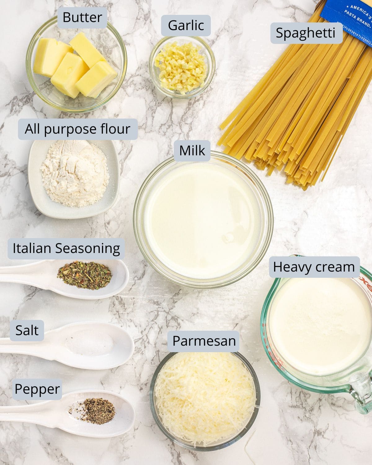 Copycat Olive Garden alfredo sauce ingredients in bowls and spoons with labels.